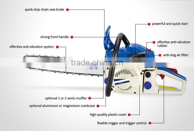 49.3cc (52cc) 20" 2000W Mini Gasoline Chain Saw GW8231