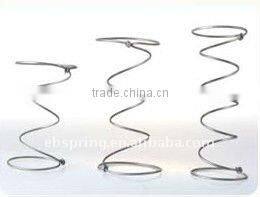 Bonnell Coil Spring For Spring Mattress Making