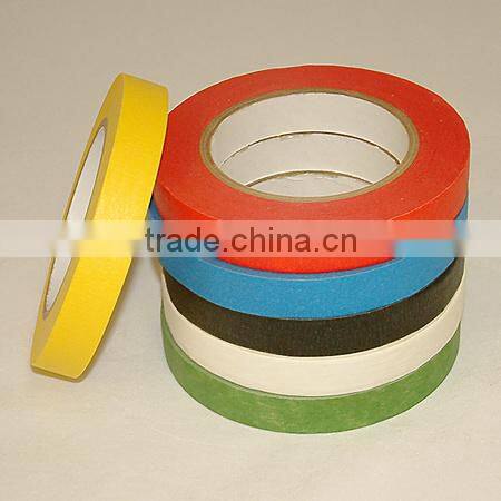 rubber solvent masking tape