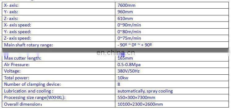 Aluminum 4 AXIS Horizontal milling drilling machines