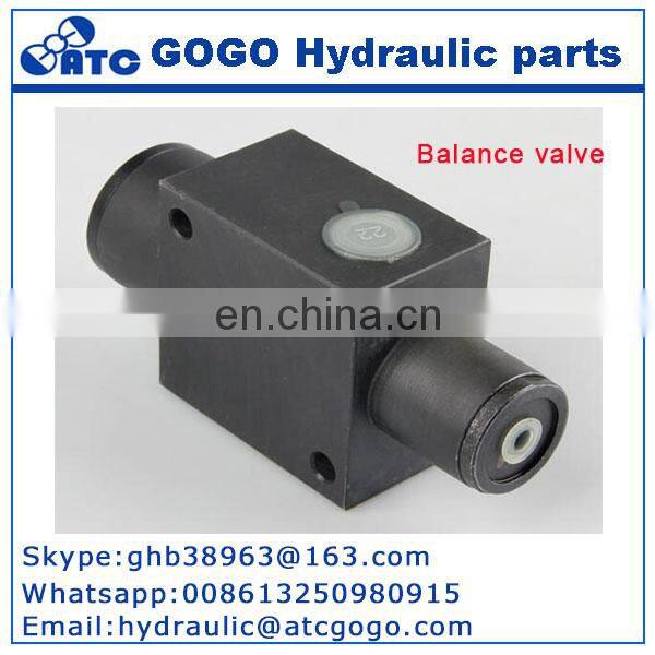 pressure sandwich check valve hydraulic Modular counter balance valves PHY series