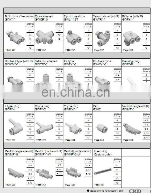 CKD fitting plastic joints GWS6-0