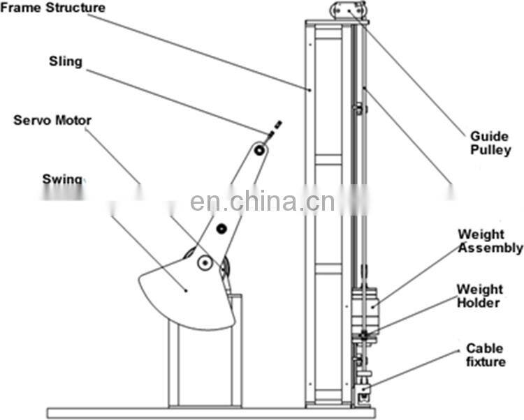HST GCJ-1000 Series Optical Fiber Cable Impact Testing Machine