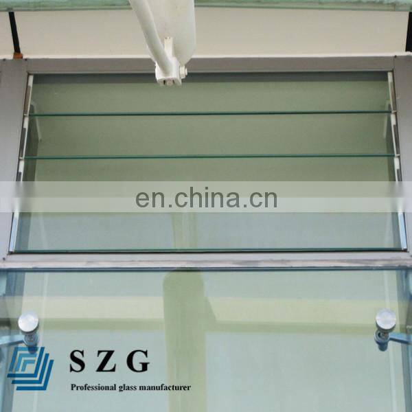 standard size of glass louvre window glass