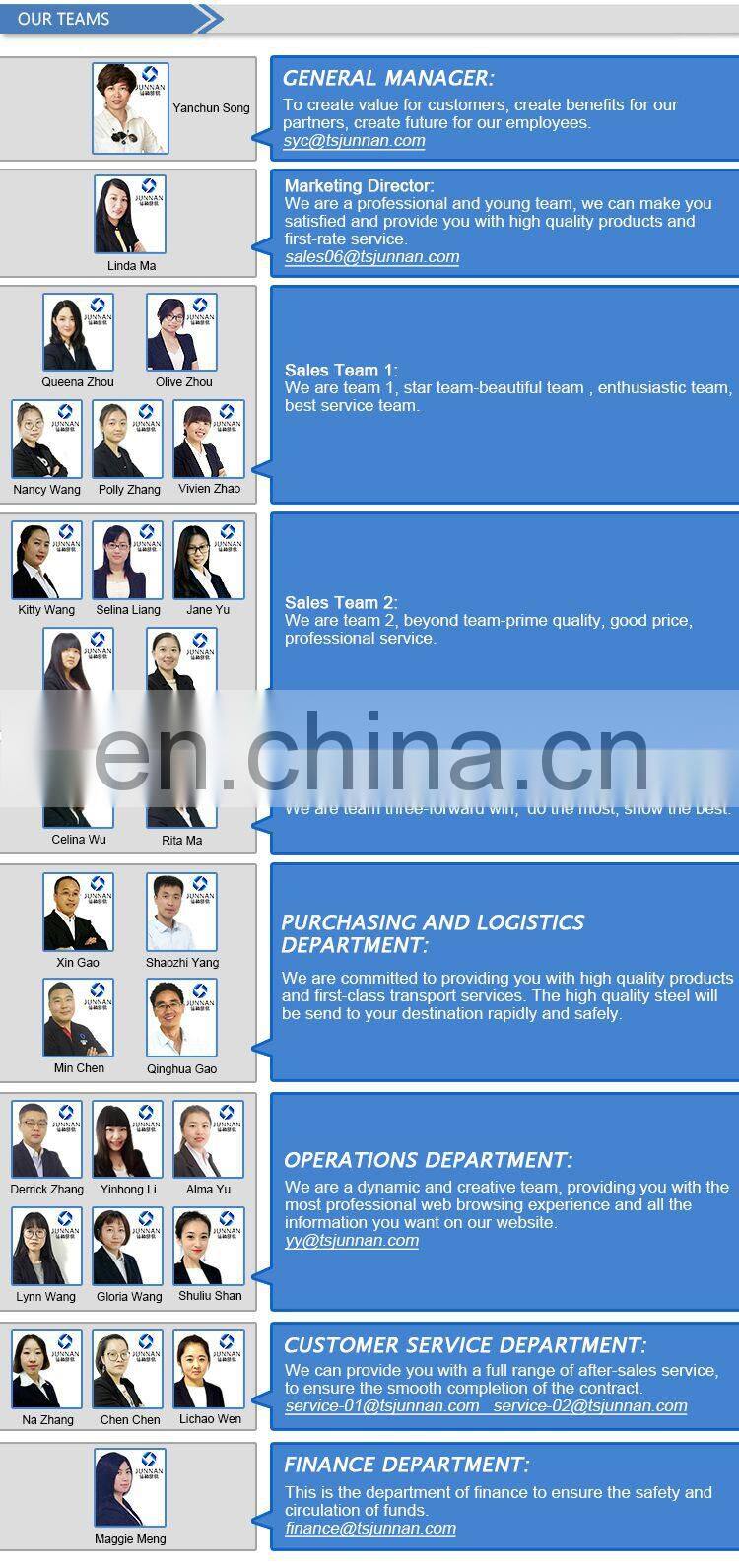 Building material steel company H shape steel i beam price