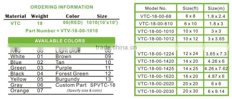 black heavey duty waterproof truck trailer pvc tarpaulin custom vinyl tarps