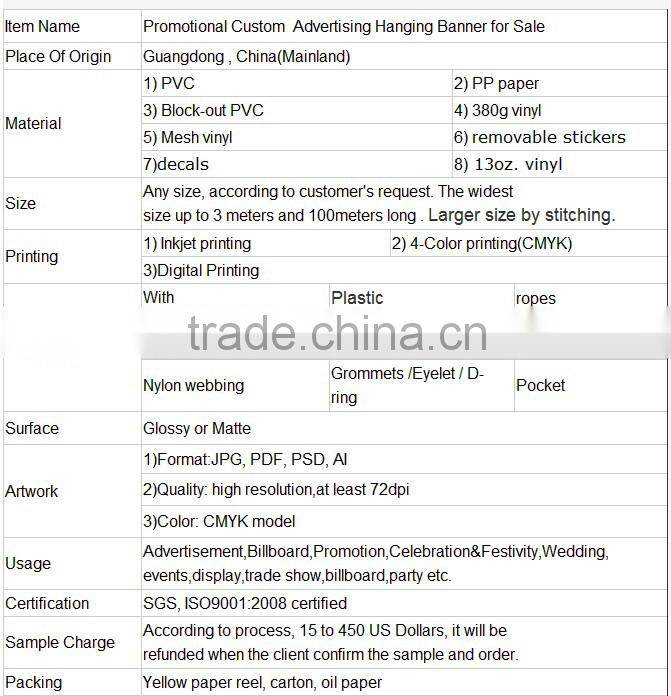 large format digital printing service,poster display printing services