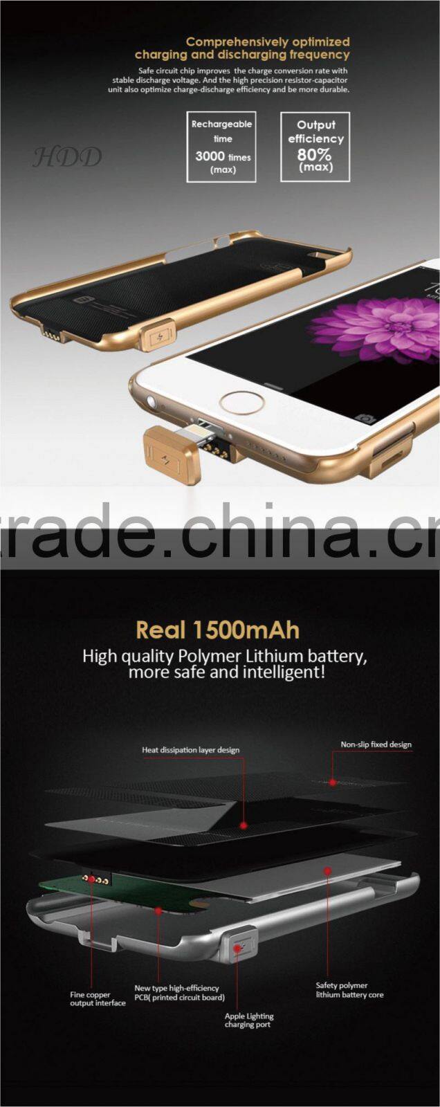 2015 External Battery Case Factory