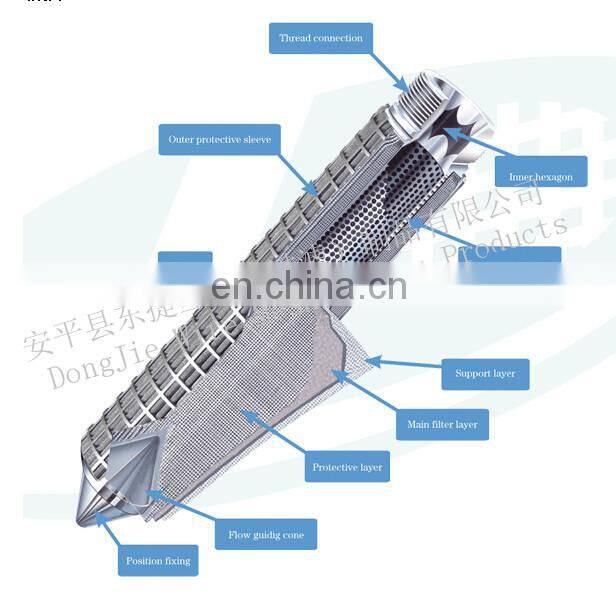 Heat resisting stainless steel filter element for paraffin filtration