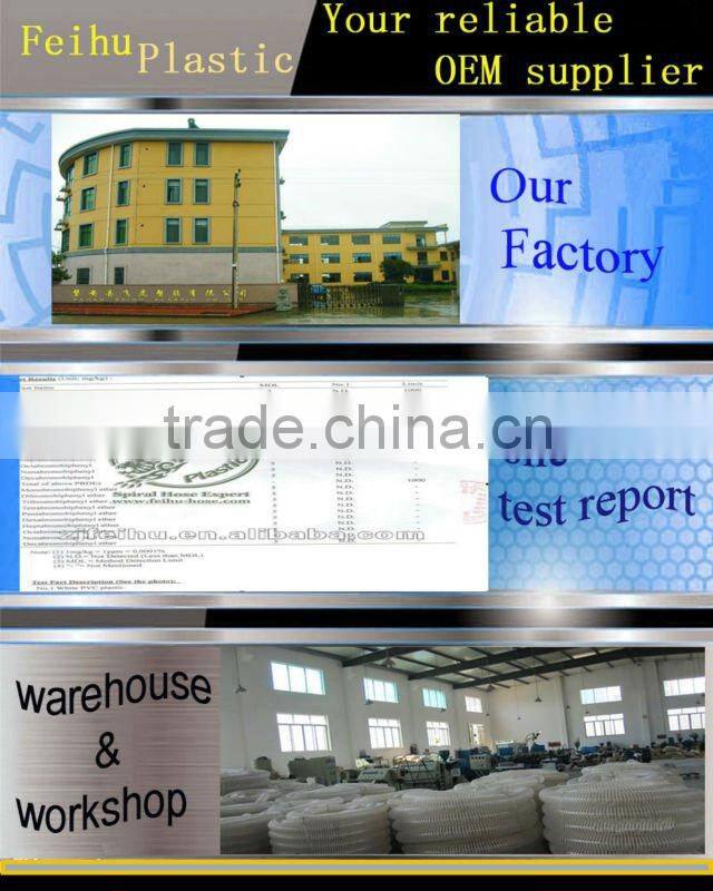 corrugated plastic 8 inch pvc pipe large diameter pvc hose