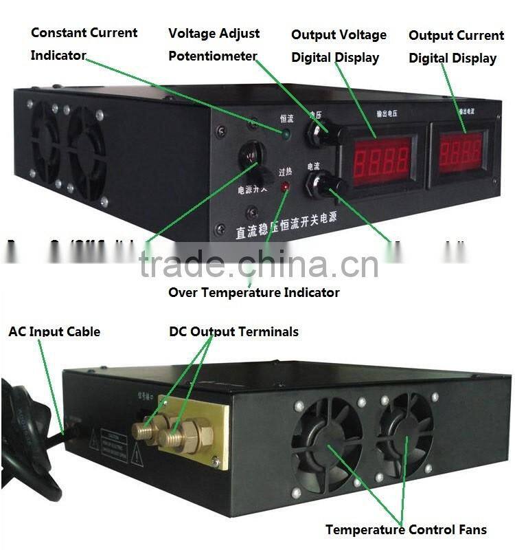 Programmable DC power supply