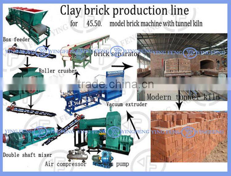High profit machinery,JZK50 red soil brick making machine,hot selling soil brick making machine in india