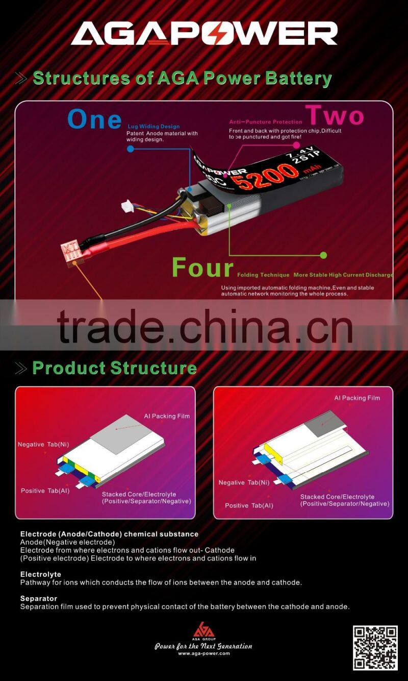 AGA Power 16000mah LiPo Battery for Drone DJI and multirotor | walkera phantom drone battery rc car, rc boat