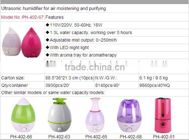 Large 5.5L Intelligent Electronic Ultrasonic Mist Humidifier With Timer