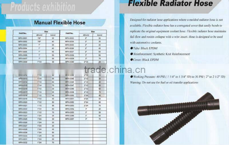 Radiator Hose with "by-pass hose " for BMW