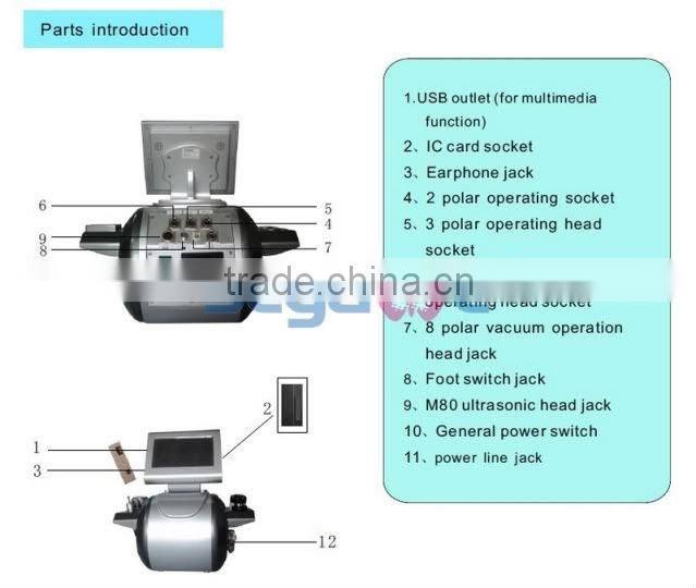 6-1 Ultrasonic Cavitation Tripolar 8-polar Bipolar Radio Frequency Vacuum Machine