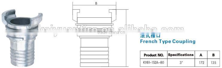 Manufacture sale french fire hose coupling