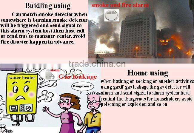 Home Automation Smart Home Security System GSM Camera Alarm G3