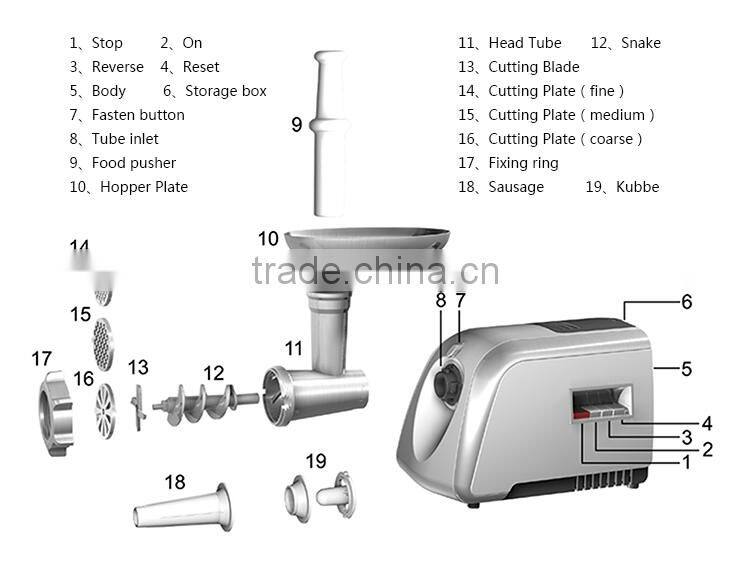 Mini Manual Meat Mincer Machine