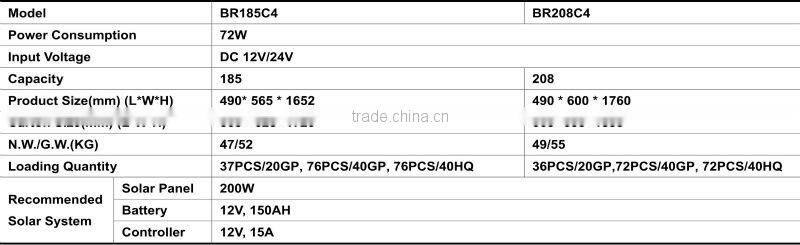 AC DC 12V24V solar refrigerator for home