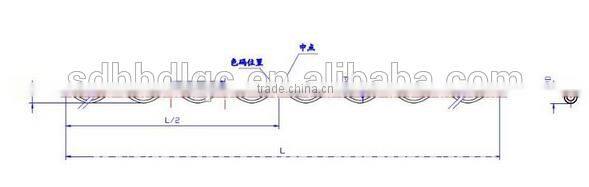 Helical Vibration Damper for electronic power fittings