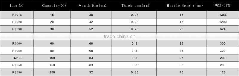 30g recycle aluminum jars