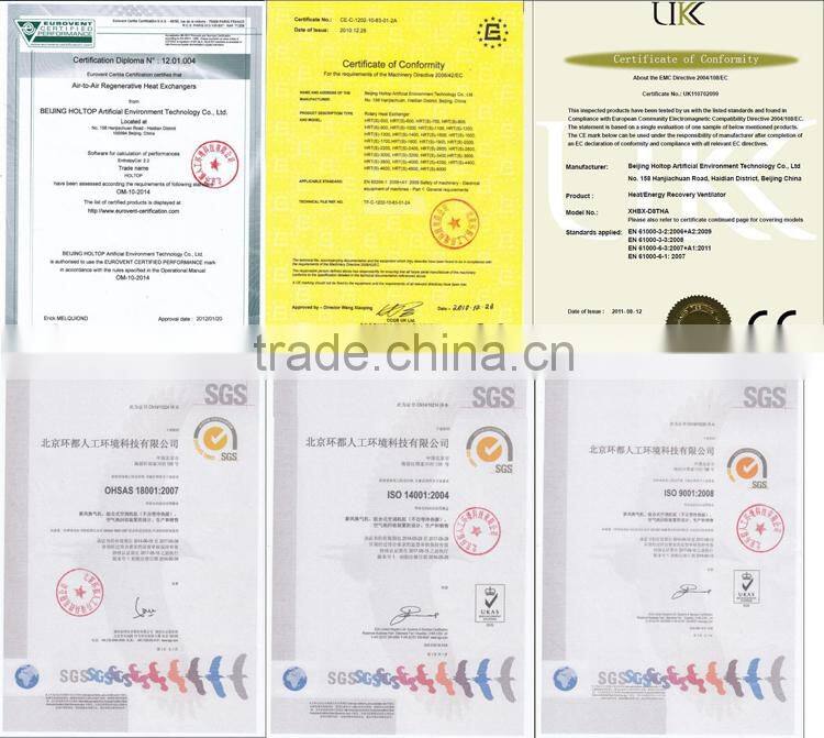 Intelligent Cabinet Home Air Purification HRV