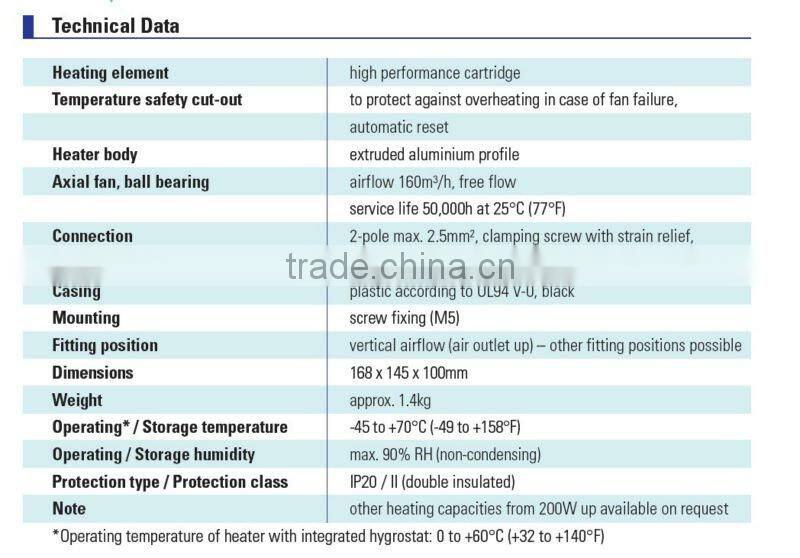 Compact high performance fan heater CR030 950W