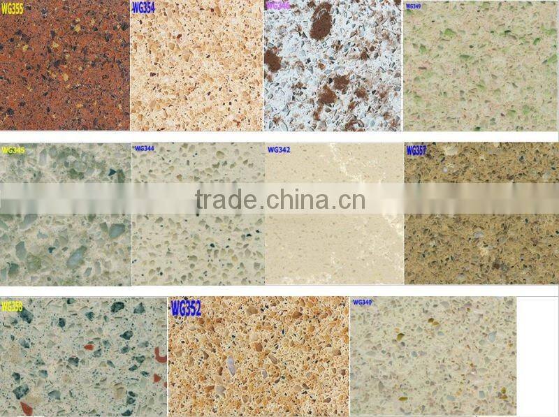 Kitchen Top, Lab Top, Window Sill, Counter Top