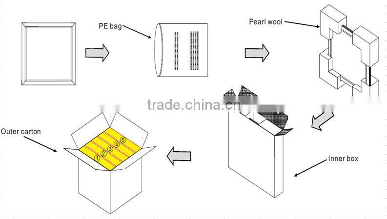 SMD2835 620X620 36W Aluminum housing square led panel light