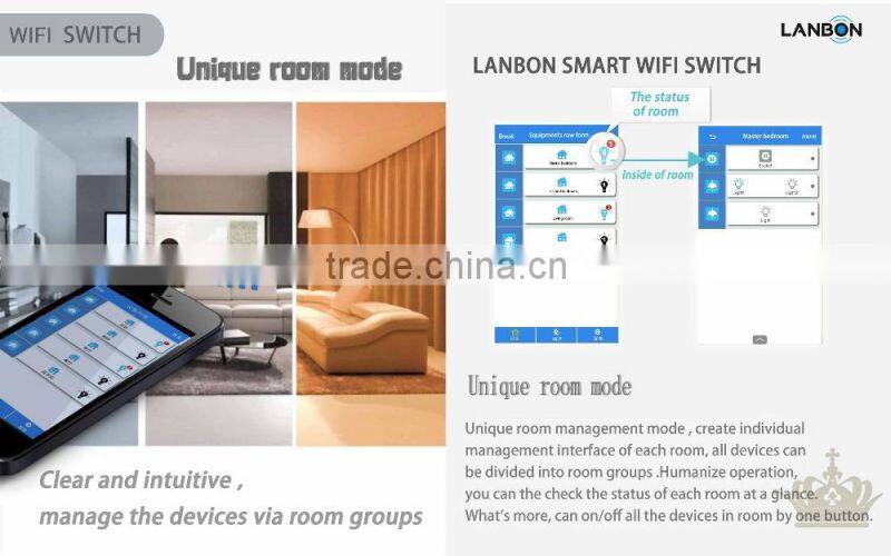 Android /IOS Phone controlled smart universal electric smart Power Socket