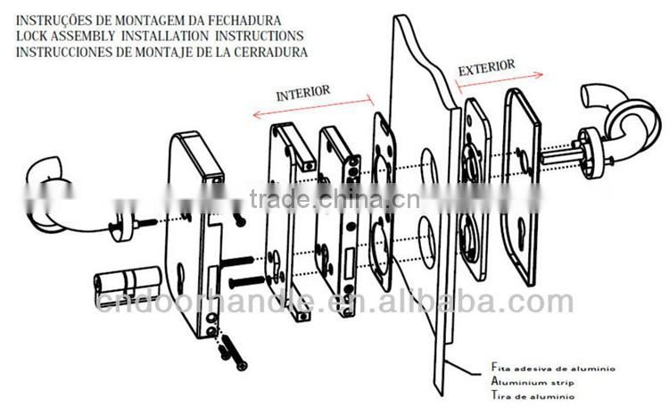 Door security locks sliding door mortise lock body