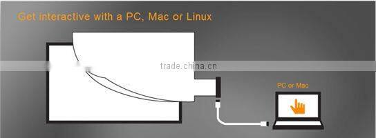 new technology 92 inch touch screen protective film indoor/outdoor