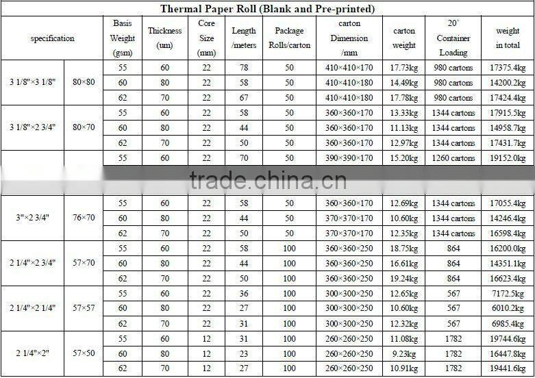 2015 Trade Assurance 65mm chiropractic face paper roll
