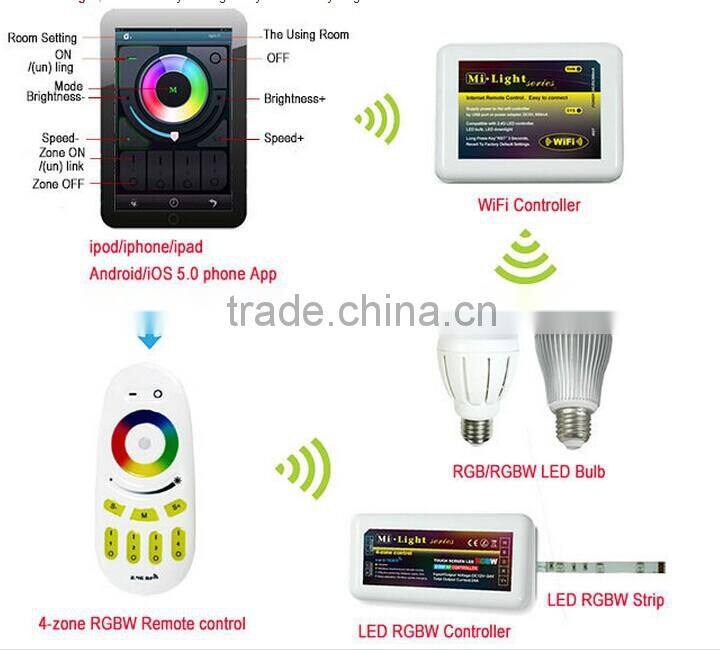 2.4Ghz Wireless RGB White / Warm White 9W LED Bulb Light ,wifi control for Iphone Ipad Android system