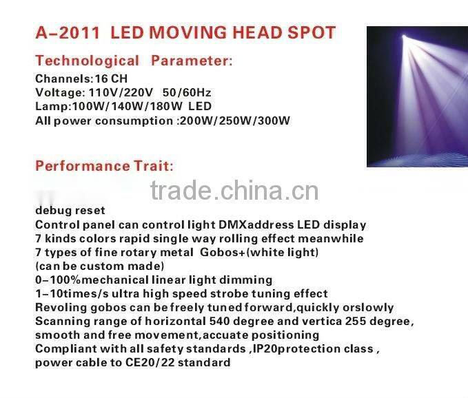 100W LED SPOT Moving Head