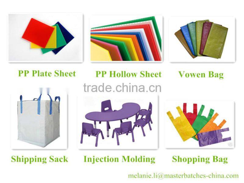 CaCO3 Filler Masterbatch with Attractive Price