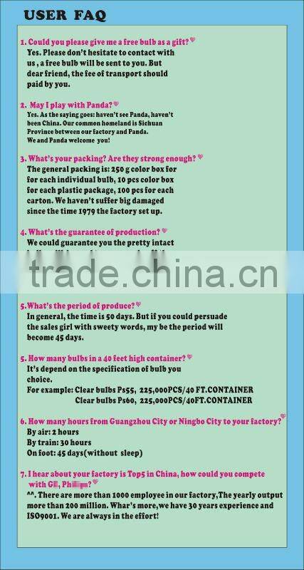 High Quality decorate bulb