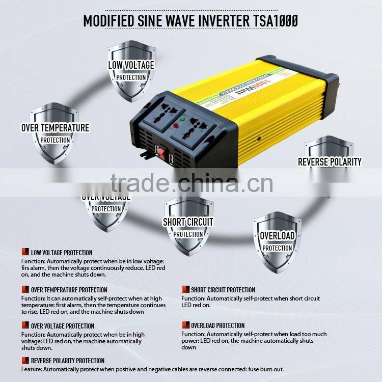 1000w 220v 12v transformer price/ solar inverter without battery for wholesales