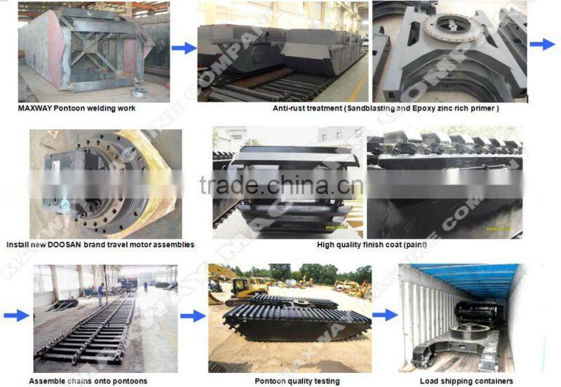 2015 New Product ! MAX80PU Amphibia Pontoon Undercarriage , Suitable to 6 to 10Ton Class Excavators