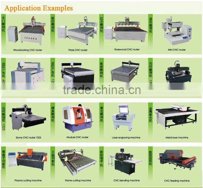 Cheaper Leadshine Stepper Motor Driver