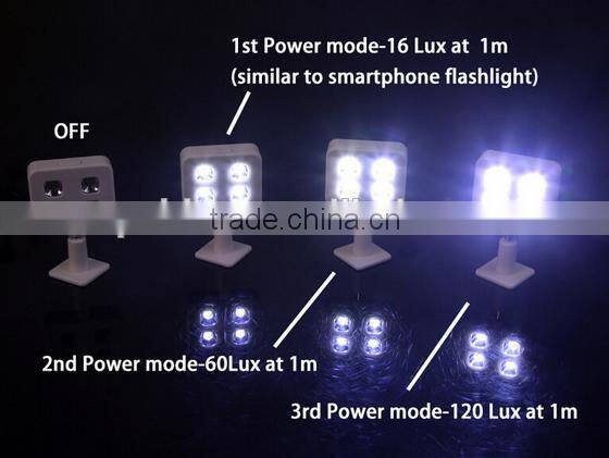 RK06 Selfie LED Flash Lighting Fill in Light