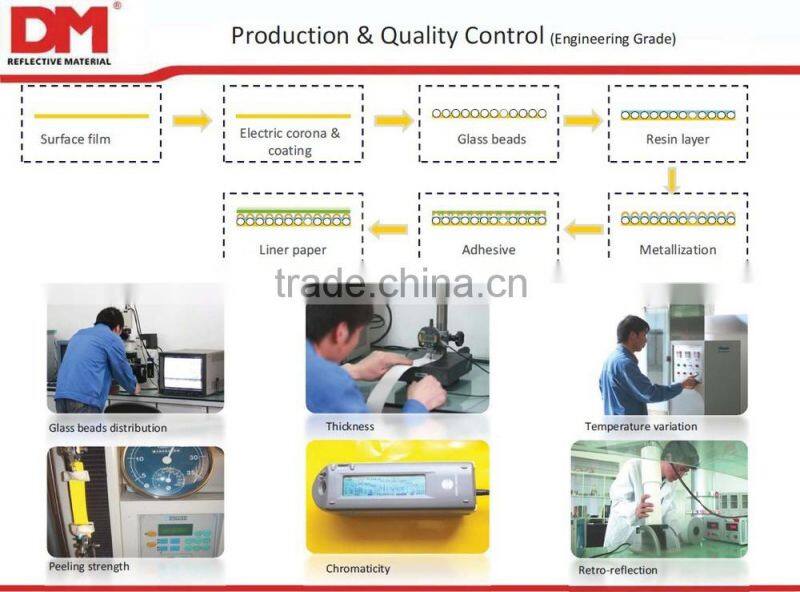 high visibility reflective polyester webbing