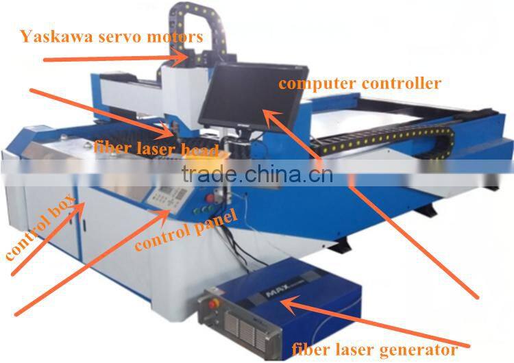 PHILICAM 200w fiber sheet metal laser cutting machine price