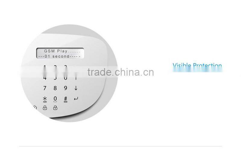 Intercom GSM alarm system with wireless smoke sensor/dector/monitor