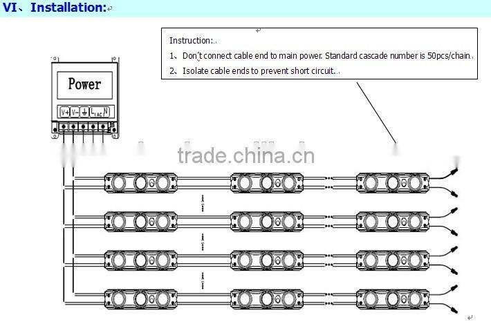 waterproof new style brightness DC12V SMD bare lattice led light