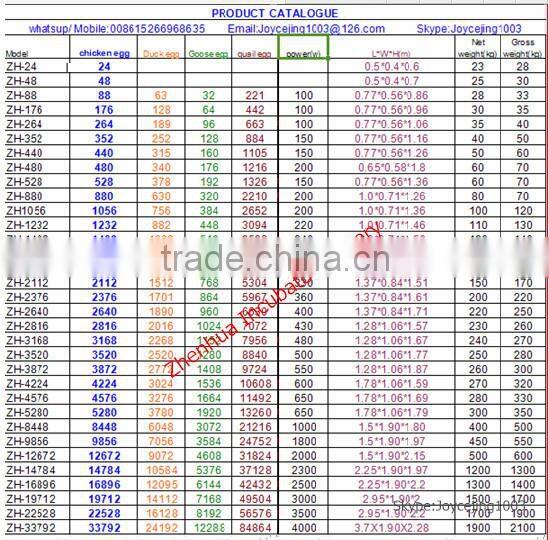 High quality Drinker and feeder (Mob/whatsapp:0086-15266968635)
