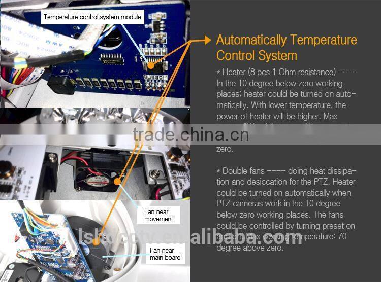 LS VISION ptz camera controller ptz webcam ptz speed dome ip camera