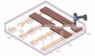 Woodlike WPC Tiles