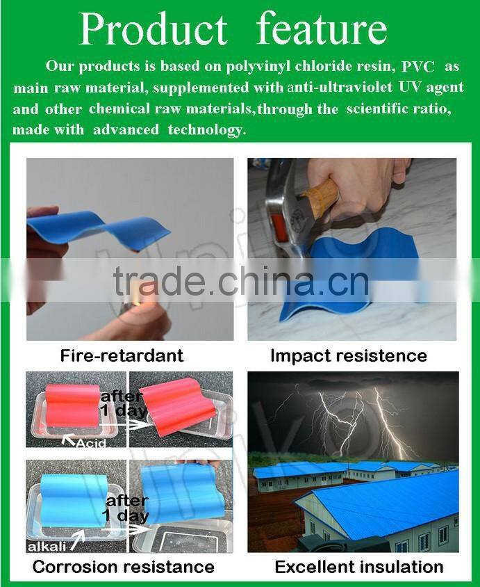 Roof fixings UPVC corrugated transparent skylight roof sheet plastic products factory